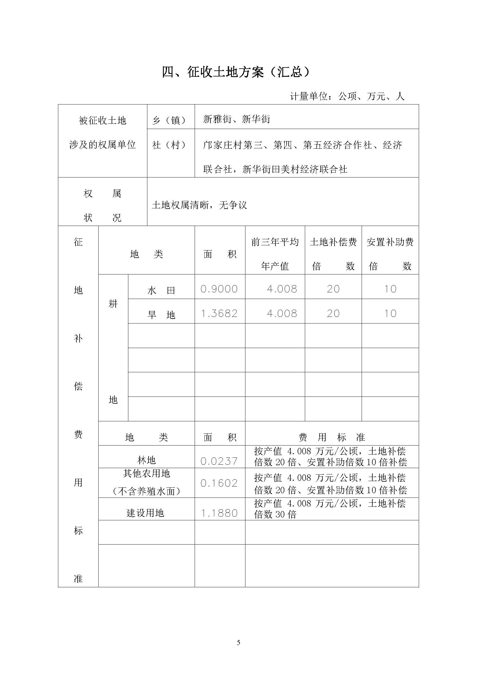 永利澳门2019年度第四批次一书三方案_页面_05.jpg