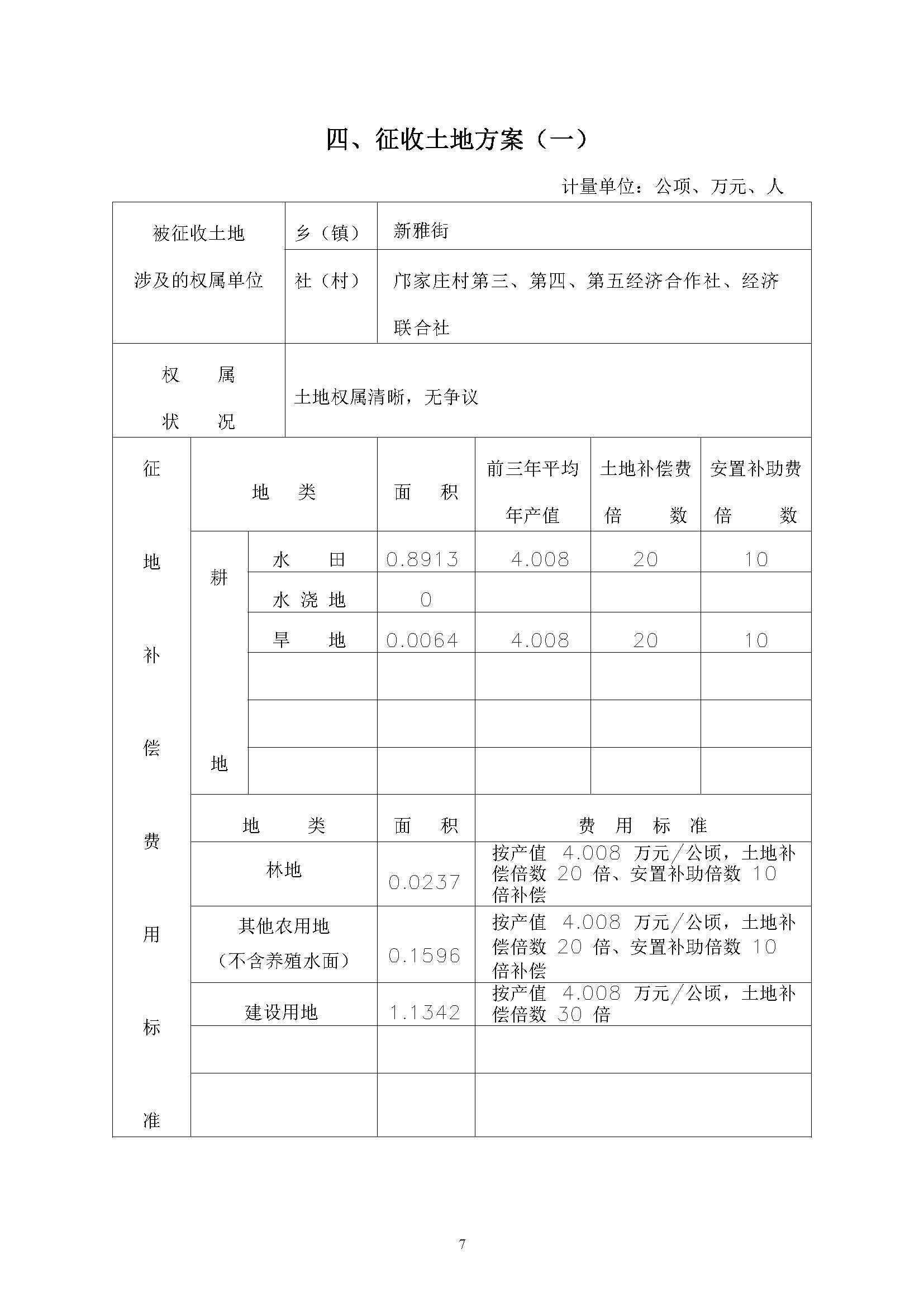 永利澳门2019年度第四批次一书三方案_页面_07.jpg