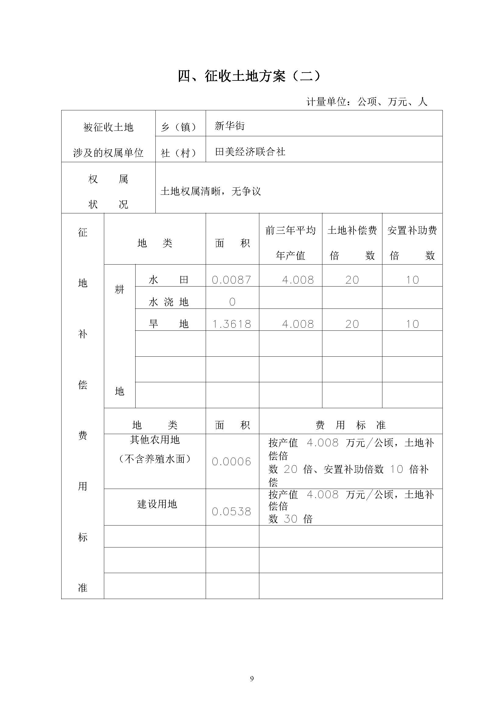 永利澳门2019年度第四批次一书三方案_页面_09.jpg