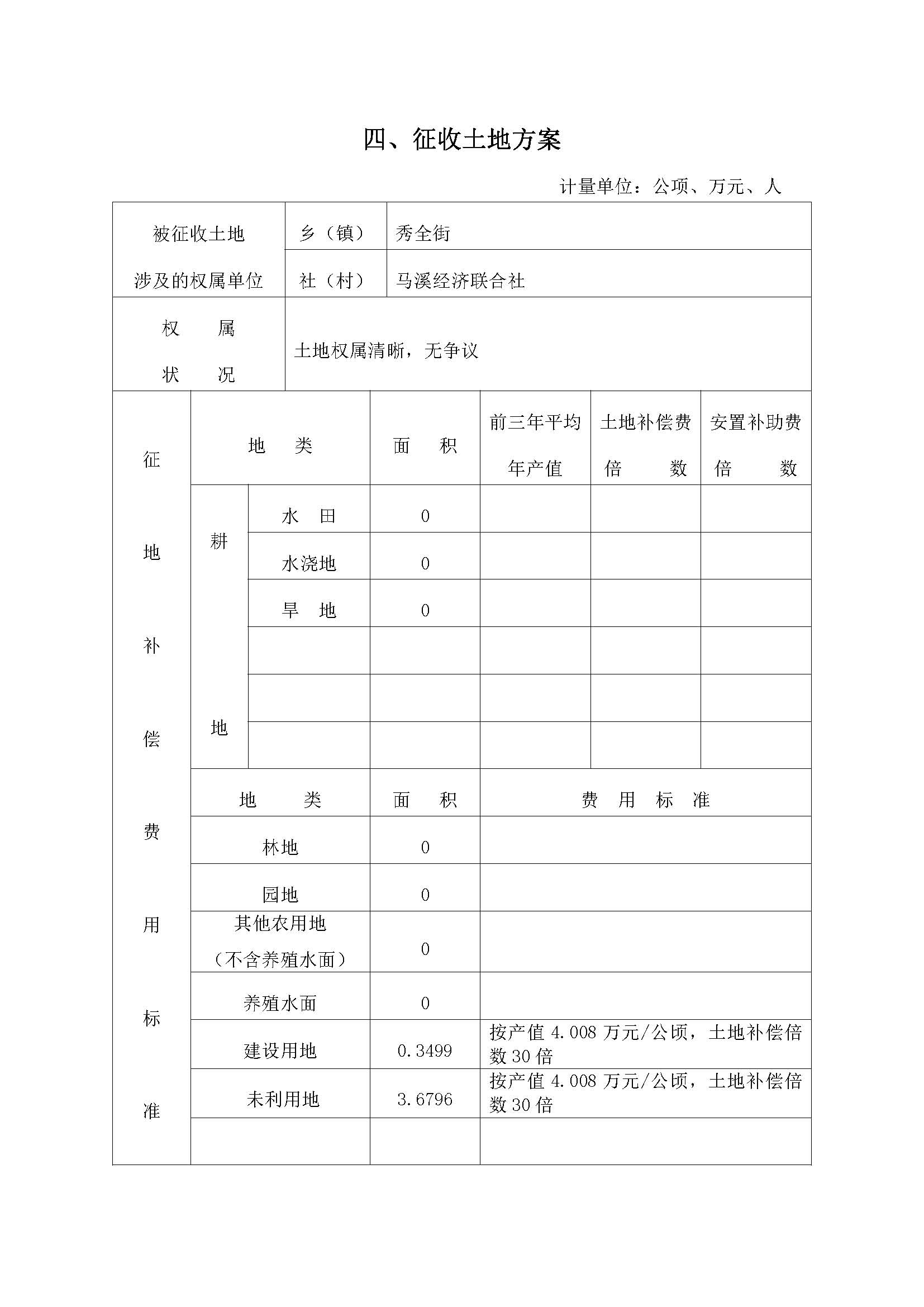 永利澳门2019年度第十一批次一书三方案_页面_5.jpg