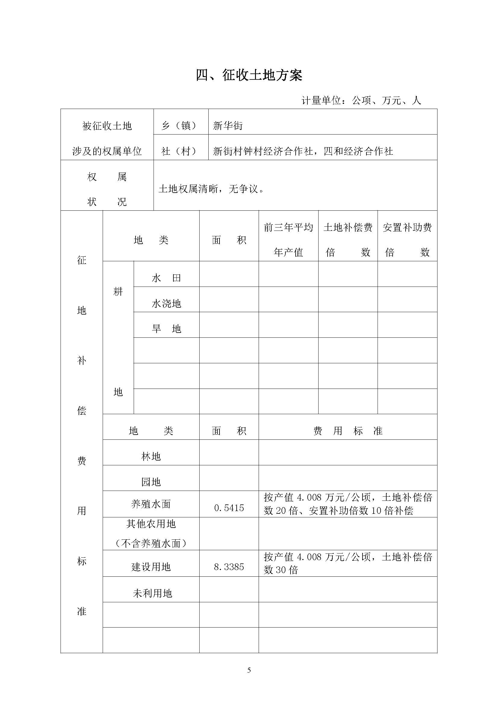 永利澳门2019年度第二十四批次一书三方案_页面_5.jpg