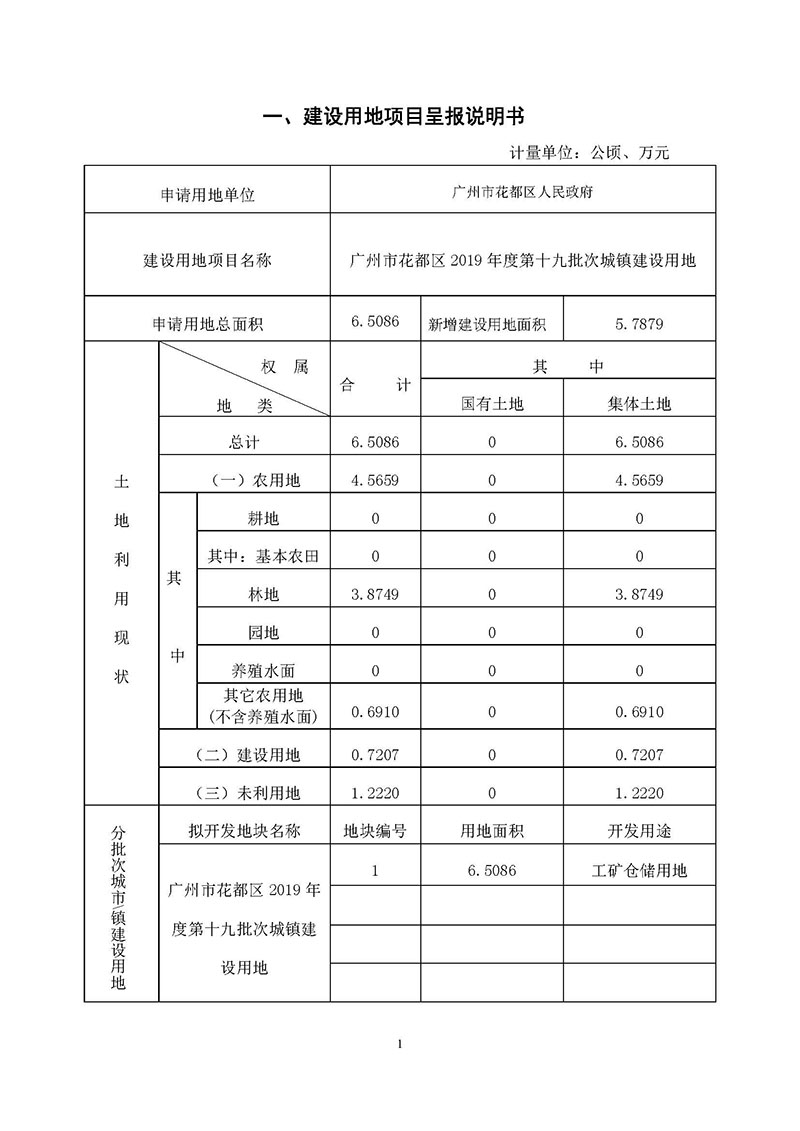 永利澳门2019年度第十九批次城镇建设用地一书三方案_页面_1.jpg