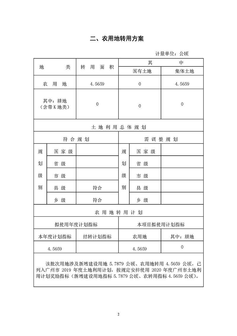 永利澳门2019年度第十九批次城镇建设用地一书三方案_页面_2.jpg
