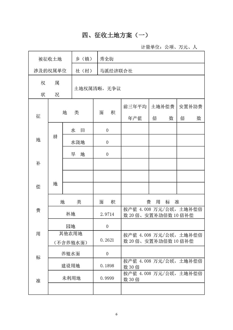 永利澳门2019年度第十九批次城镇建设用地一书三方案_页面_6.jpg