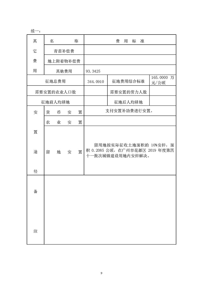 永利澳门2019年度第十九批次城镇建设用地一书三方案_页面_9.jpg
