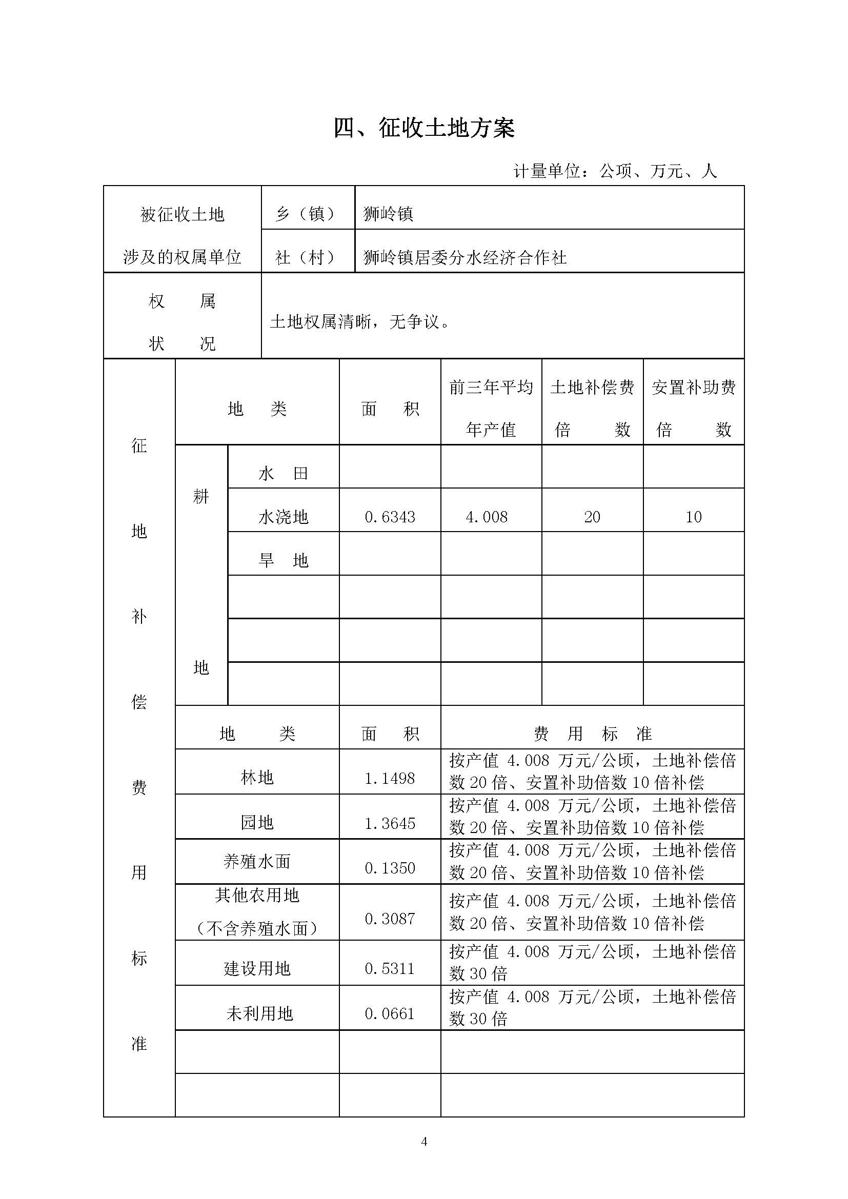永利澳门2019年度第二十二批次城镇建设用地一书三方案_页面_4.jpg