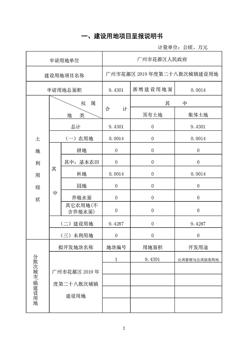 永利澳门2019年度第二十八批次城镇建设用地一书三方案_页面_1.jpg