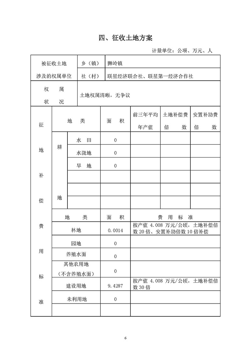 永利澳门2019年度第二十八批次城镇建设用地一书三方案_页面_4.jpg