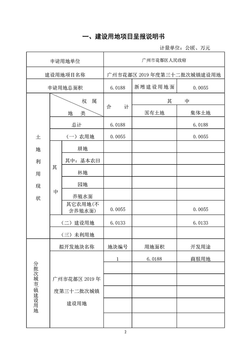 永利澳门2019年度第三十二批次城镇建设用地一书三方案_页面_01.jpg