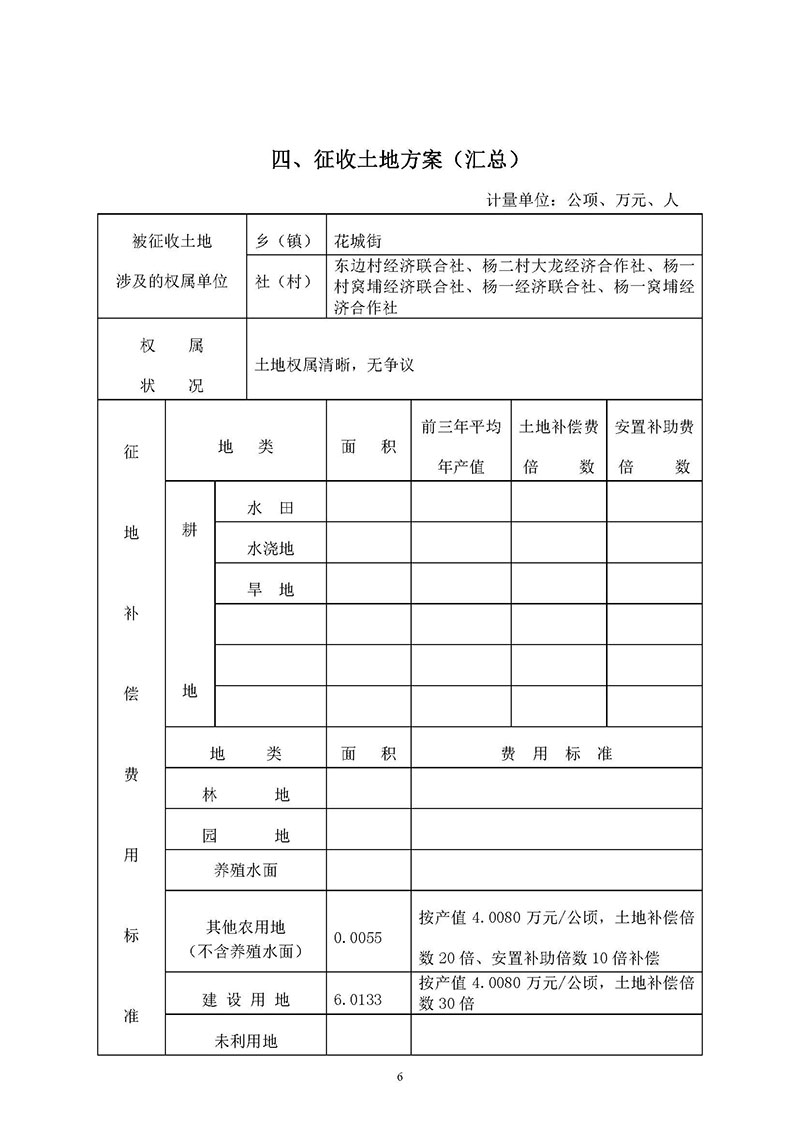 永利澳门2019年度第三十二批次城镇建设用地一书三方案_页面_04.jpg