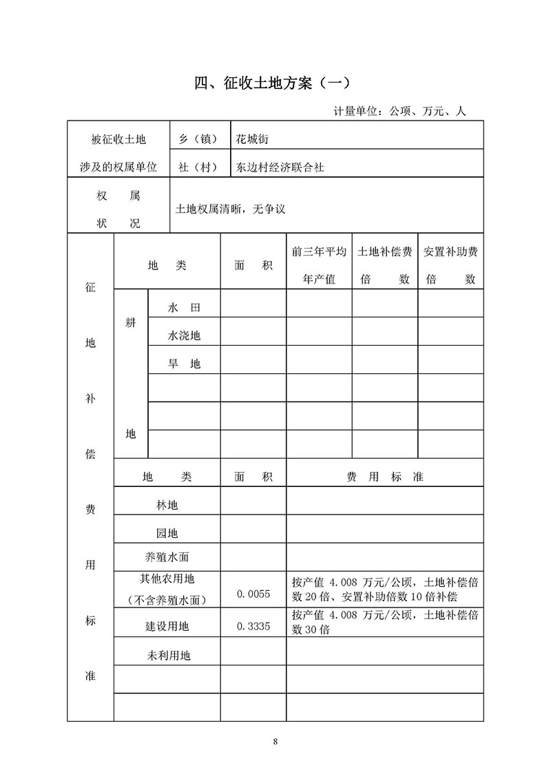 永利澳门2019年度第三十二批次城镇建设用地一书三方案_页面_06.jpg