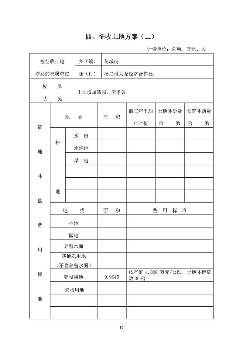 永利澳门2019年度第三十二批次城镇建设用地一书三方案_页面_08.jpg