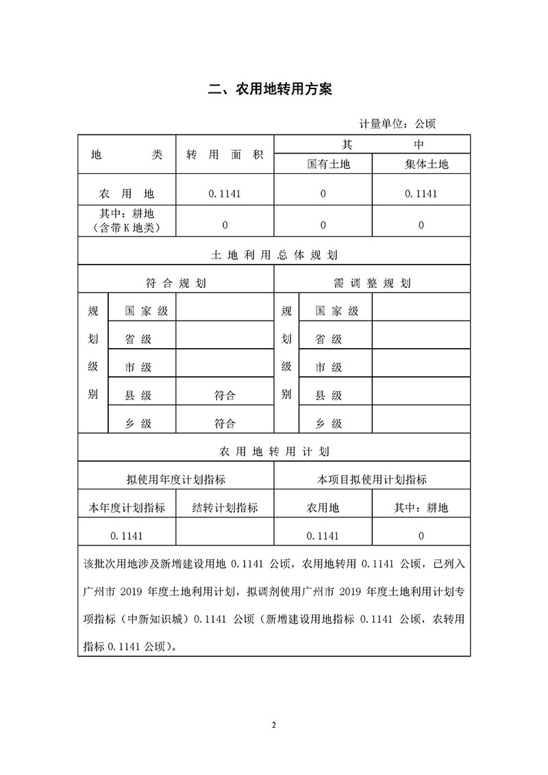 永利澳门2019年度第三十八批次城镇建设用地一书三方案_页面_2.jpg
