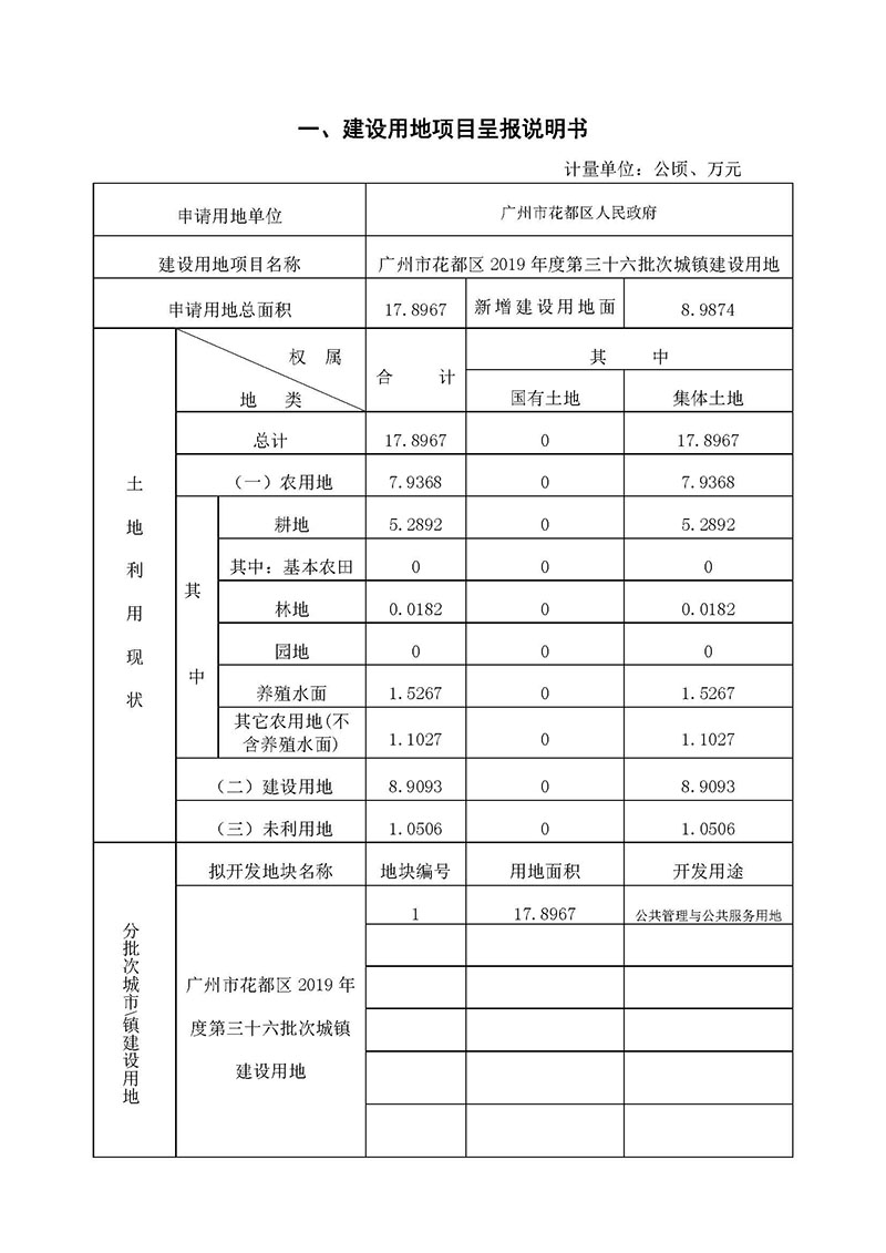 永利澳门2019年度第三十六批次城镇建设用地一书三方案_页面_01.jpg