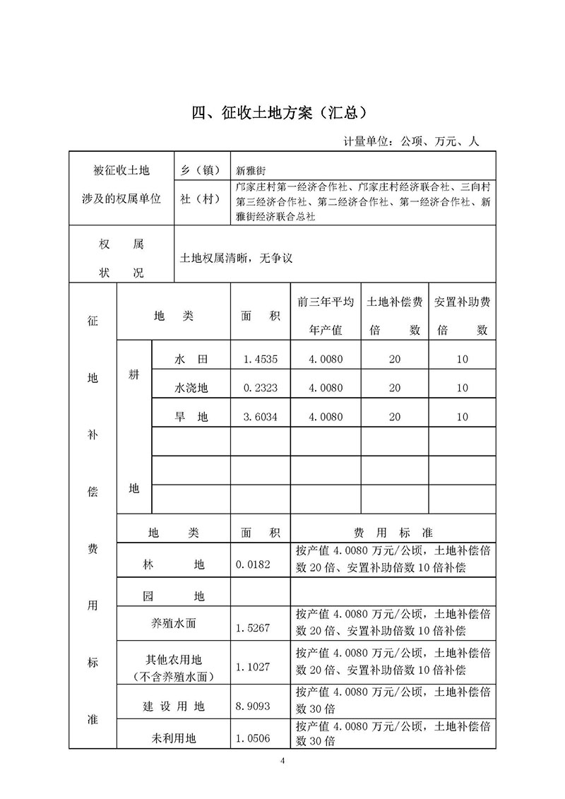 永利澳门2019年度第三十六批次城镇建设用地一书三方案_页面_04.jpg