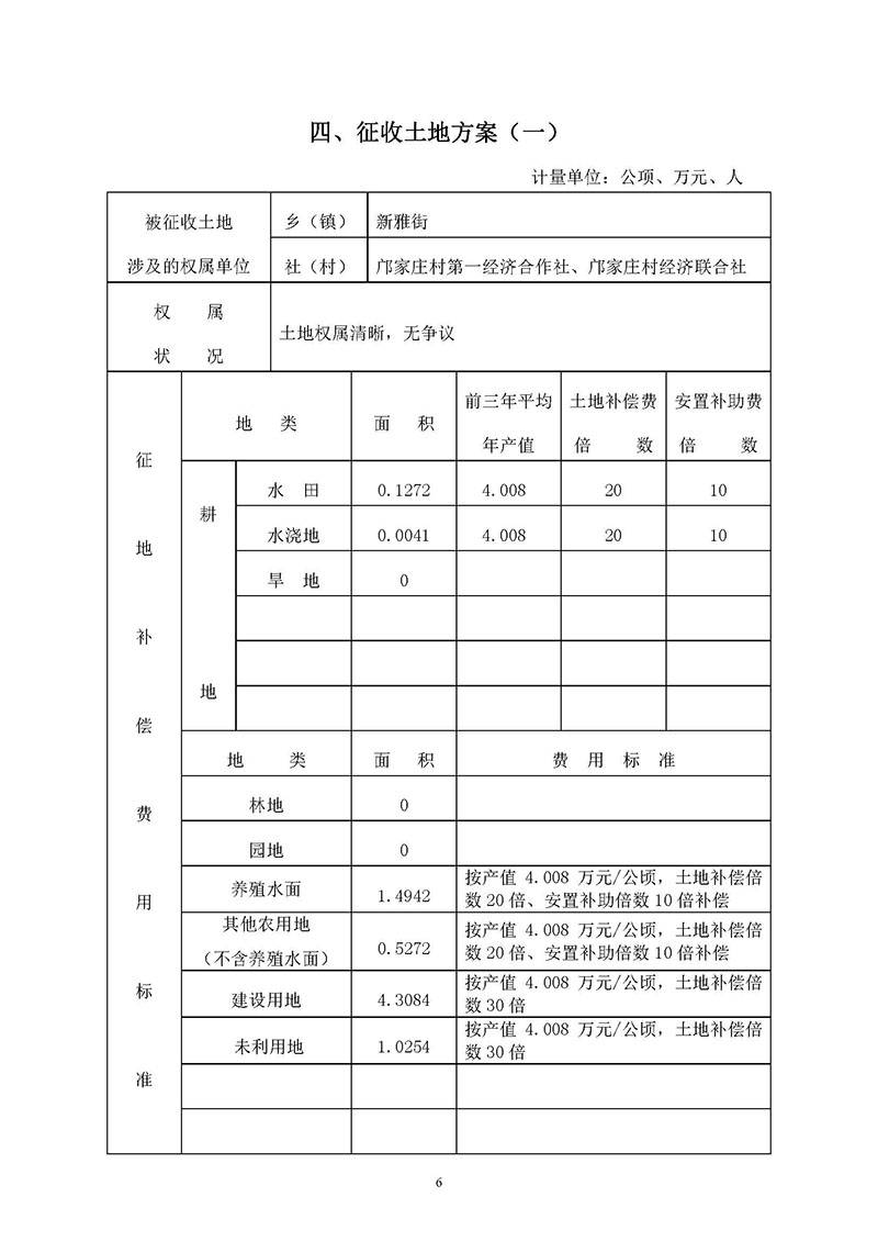 永利澳门2019年度第三十六批次城镇建设用地一书三方案_页面_06.jpg