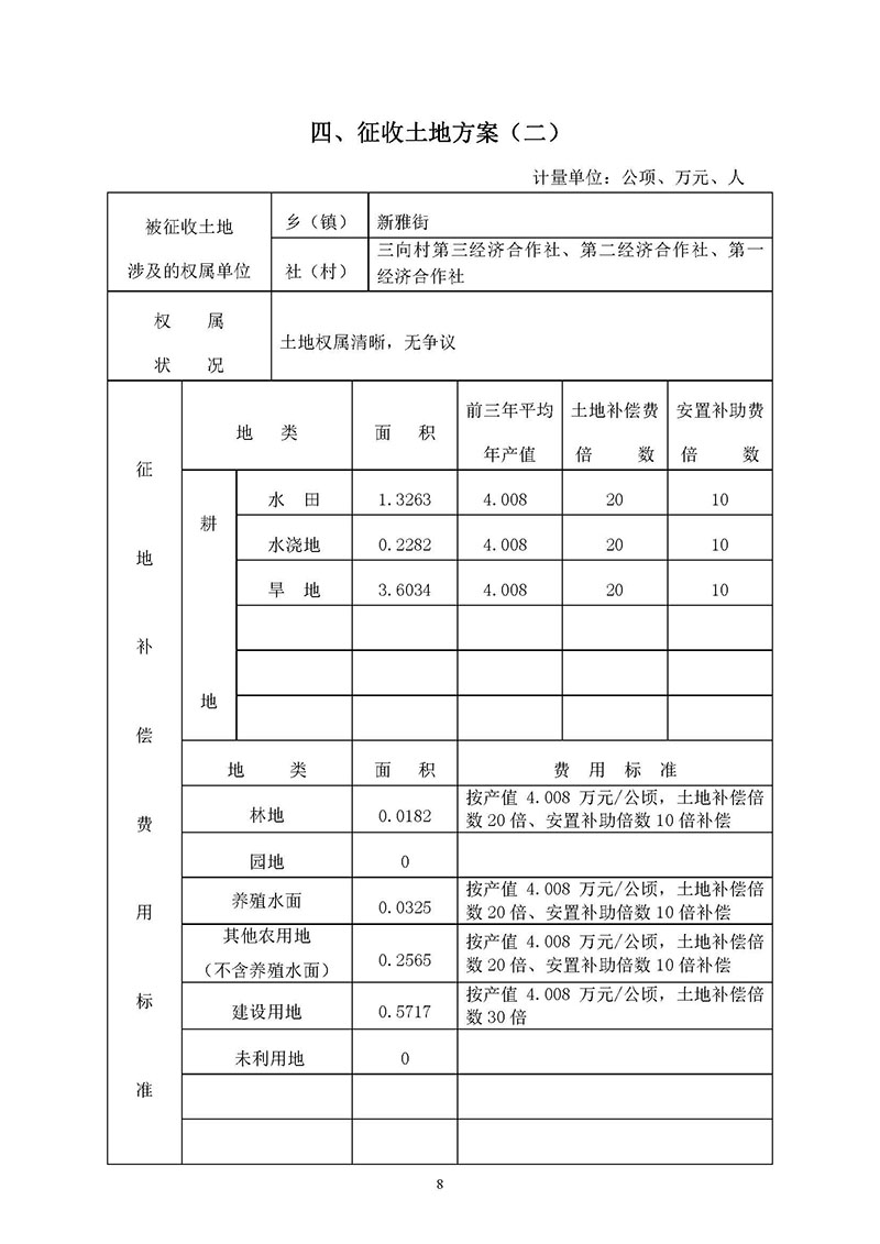 永利澳门2019年度第三十六批次城镇建设用地一书三方案_页面_08.jpg