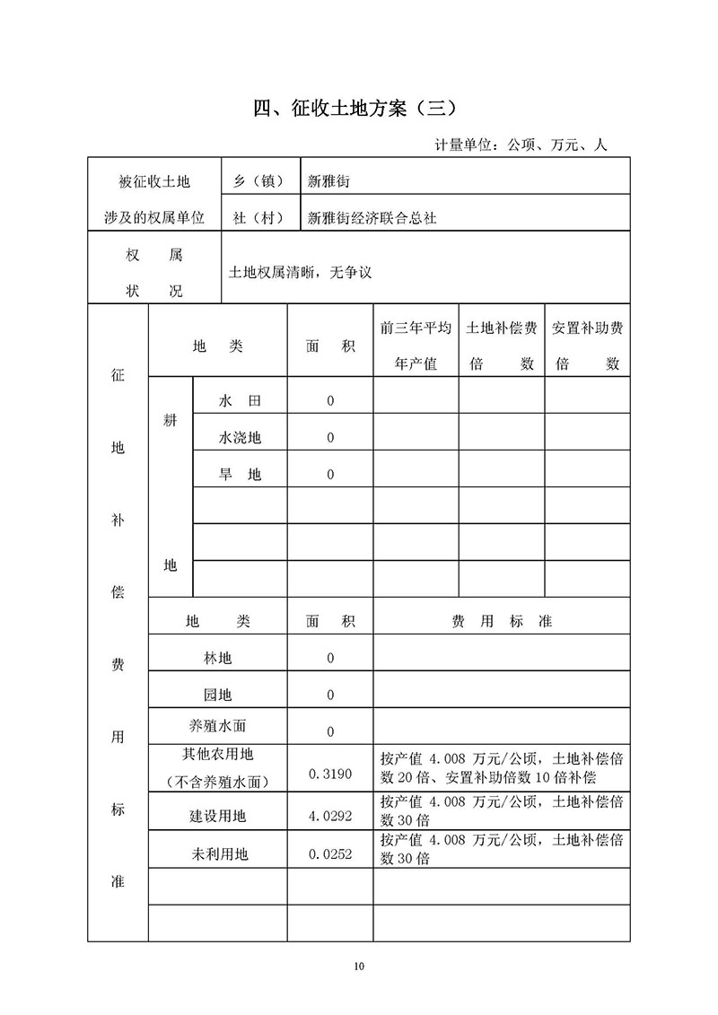 永利澳门2019年度第三十六批次城镇建设用地一书三方案_页面_10.jpg