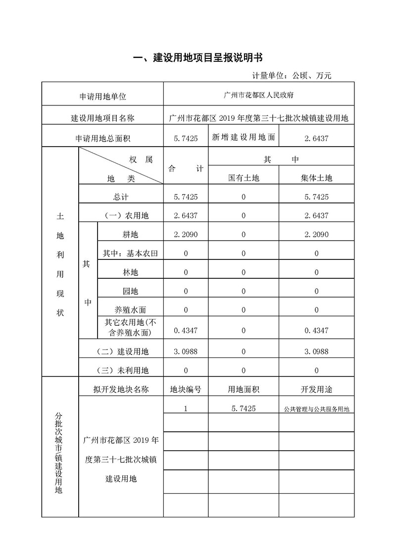 永利澳门2019年度第三十七批次城镇建设用地一书三方案_页面_1.jpg