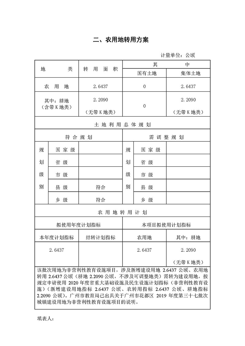 永利澳门2019年度第三十七批次城镇建设用地一书三方案_页面_2.jpg