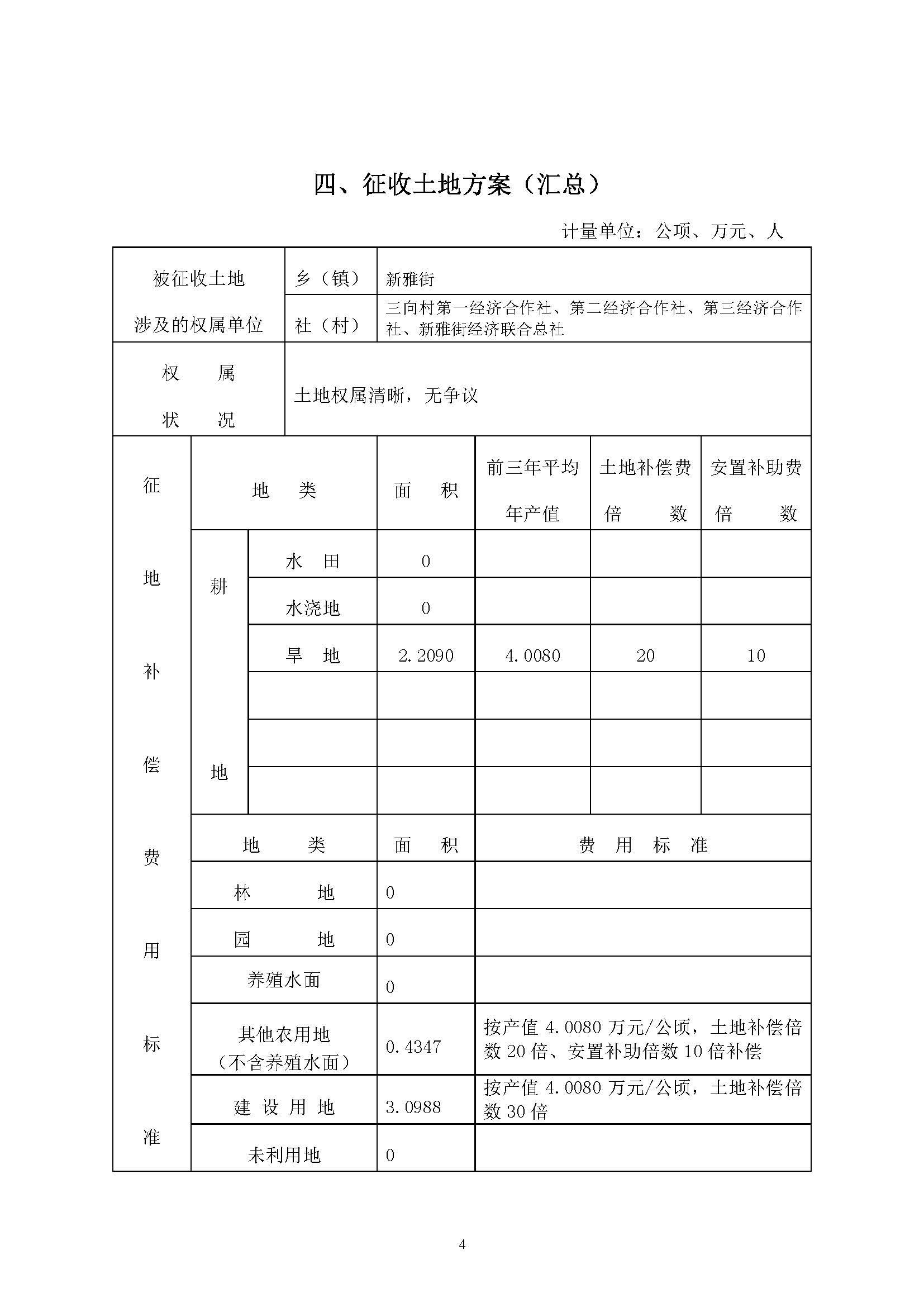 永利澳门2019年度第三十七批次城镇建设用地一书三方案_页面_4.jpg