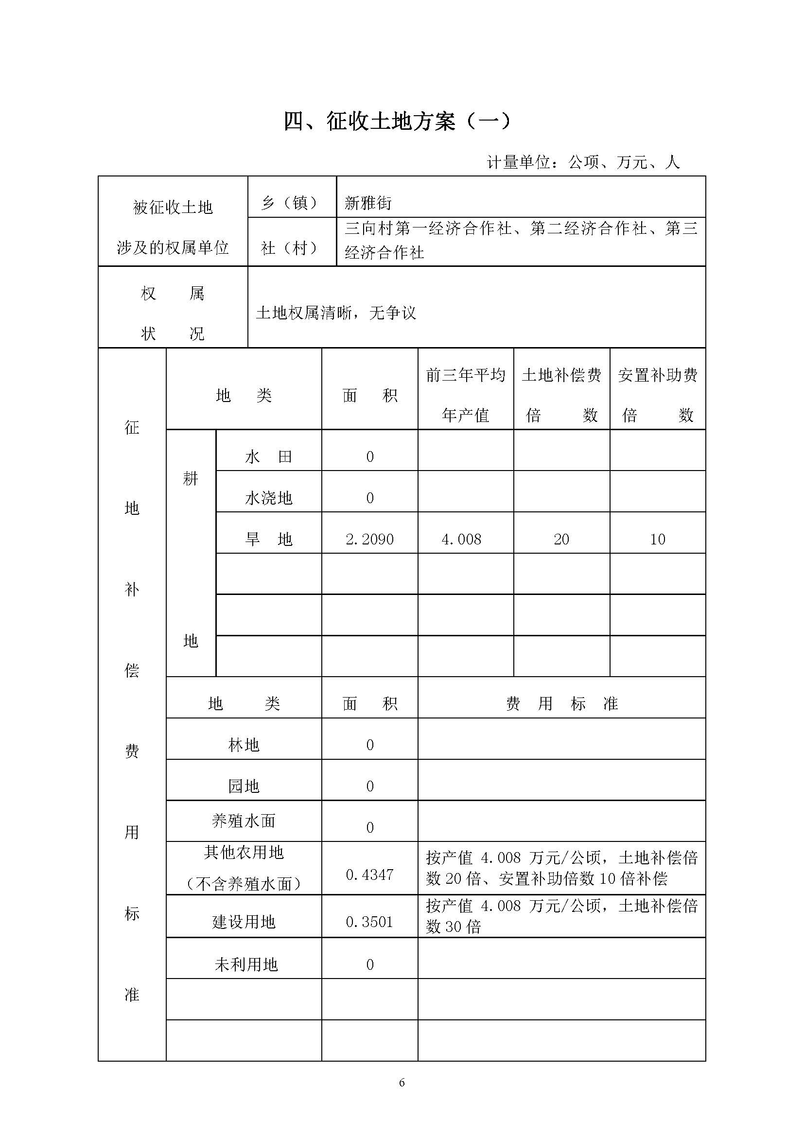 永利澳门2019年度第三十七批次城镇建设用地一书三方案_页面_6.jpg
