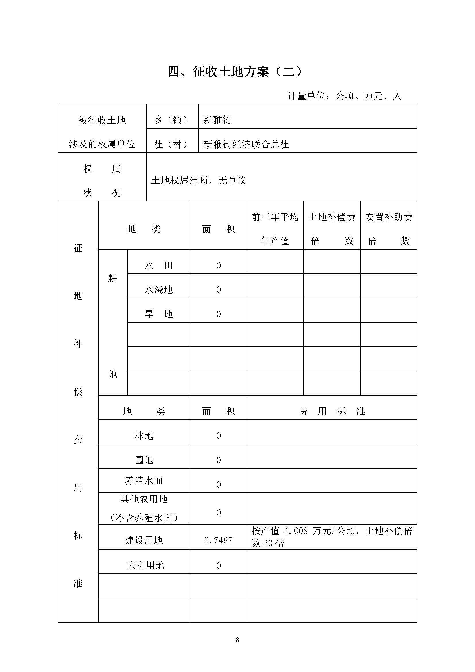 永利澳门2019年度第三十七批次城镇建设用地一书三方案_页面_8.jpg