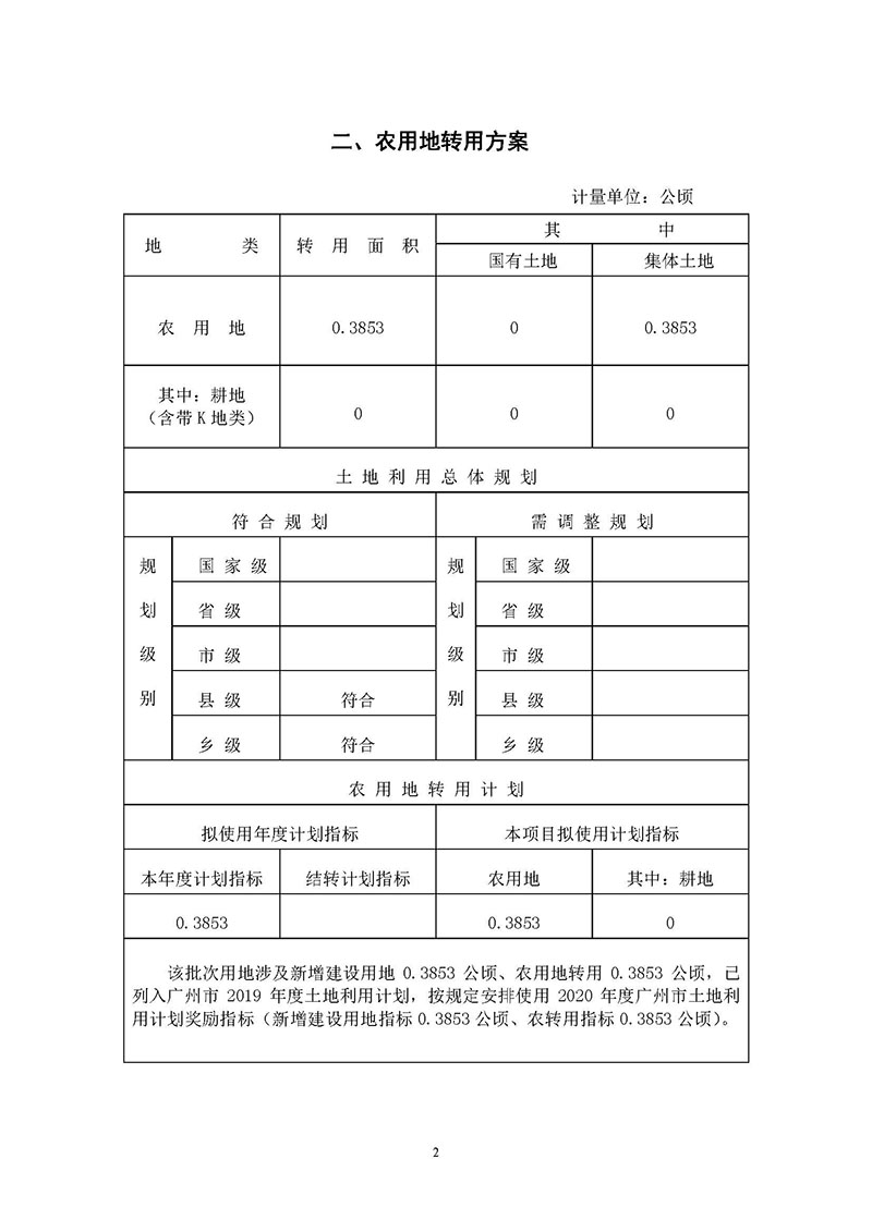 永利澳门2019年度第四十一批次城镇建设用地一书三方案_页面_2.jpg