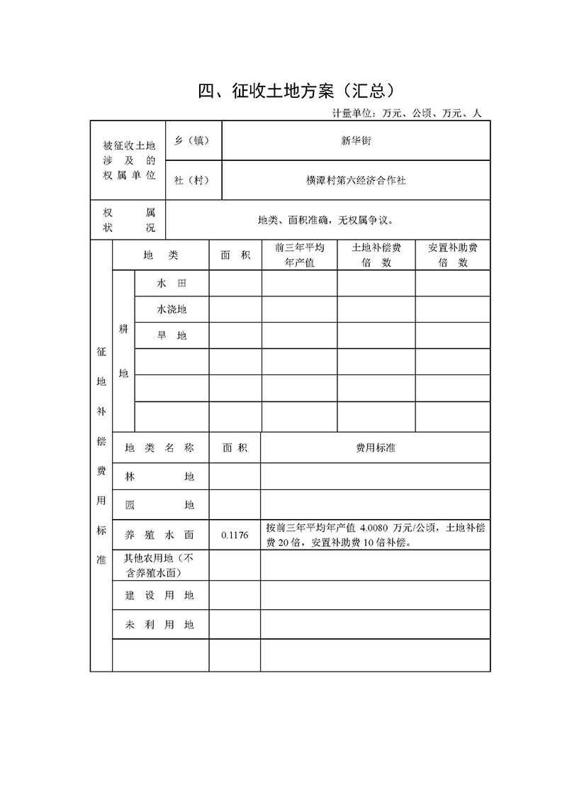 永利澳门2019年度第四十七批次城镇建设用地一书三方案_页面_4.jpg
