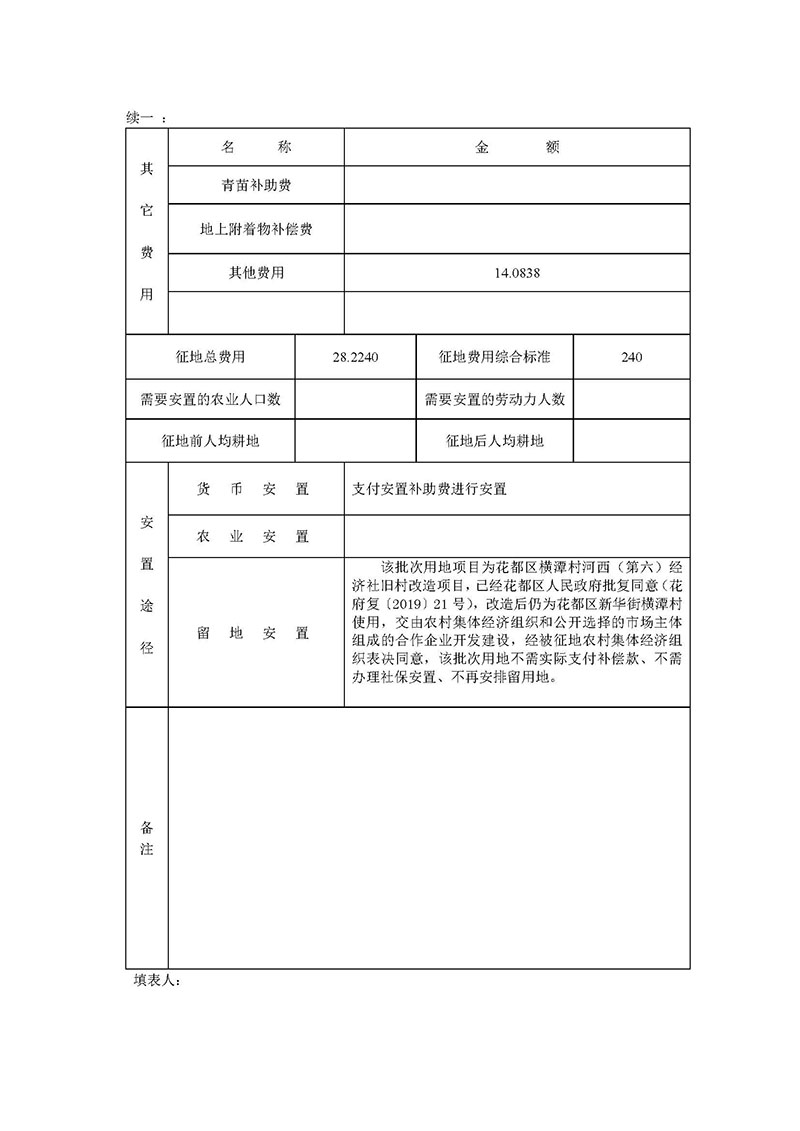 永利澳门2019年度第四十七批次城镇建设用地一书三方案_页面_5.jpg
