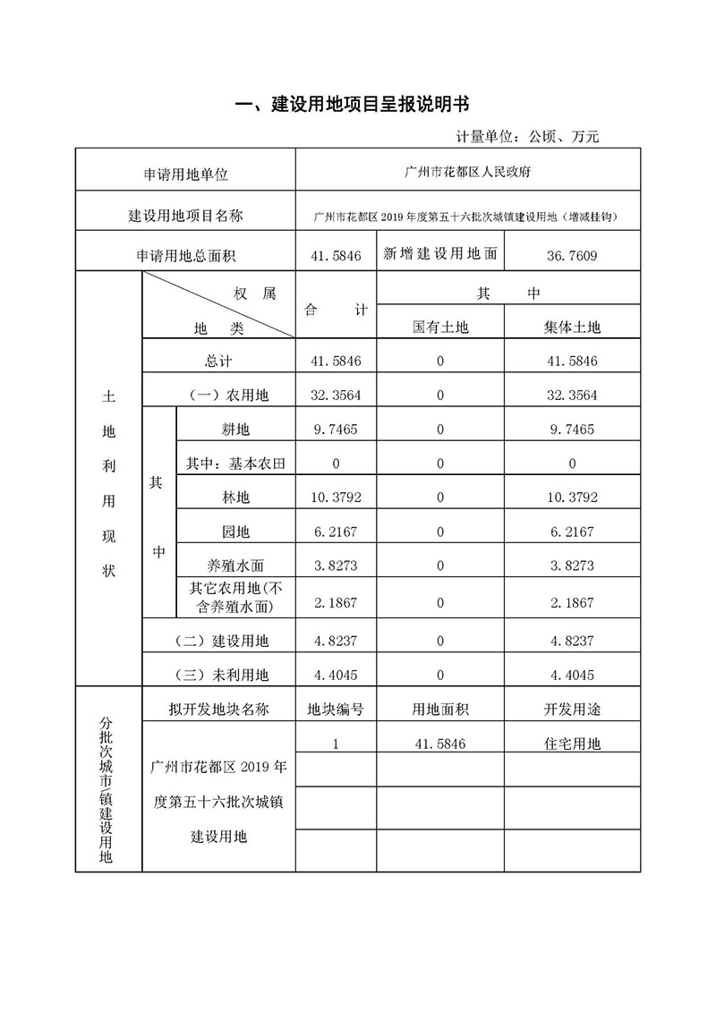 永利澳门2019年度第五十六批次城镇建设用地一书三方案_页面_1.jpg