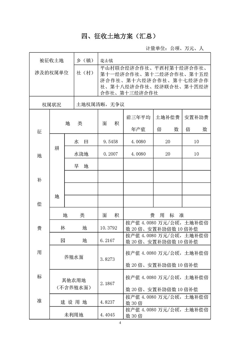 永利澳门2019年度第五十六批次城镇建设用地一书三方案_页面_4.jpg