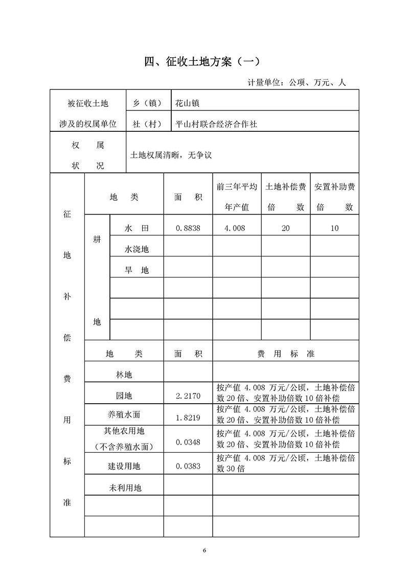 永利澳门2019年度第五十六批次城镇建设用地一书三方案_页面_6.jpg