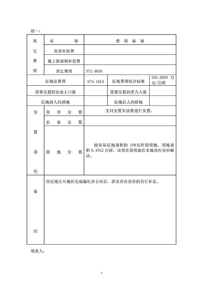 永利澳门2019年度第五十六批次城镇建设用地一书三方案_页面_7.jpg
