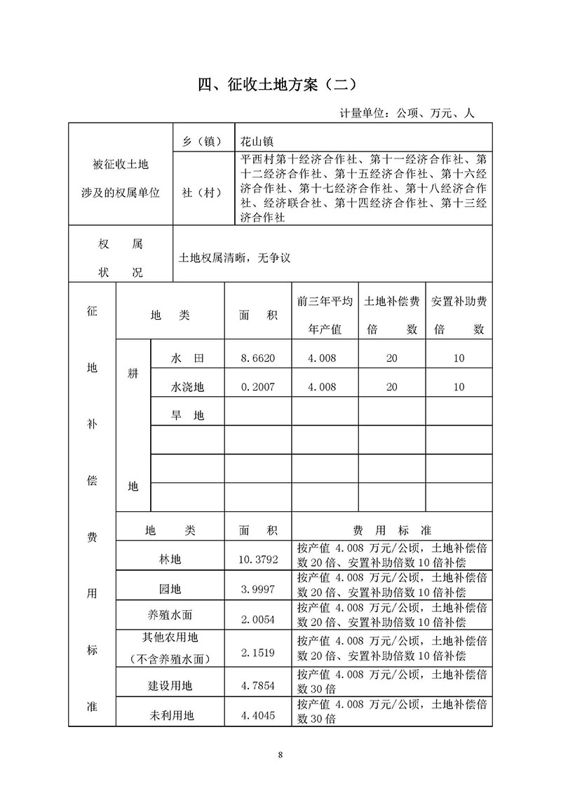 永利澳门2019年度第五十六批次城镇建设用地一书三方案_页面_8.jpg