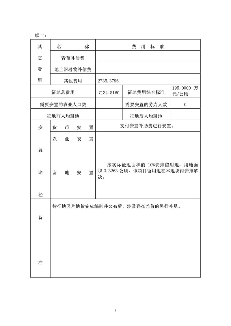 永利澳门2019年度第五十六批次城镇建设用地一书三方案_页面_9.jpg
