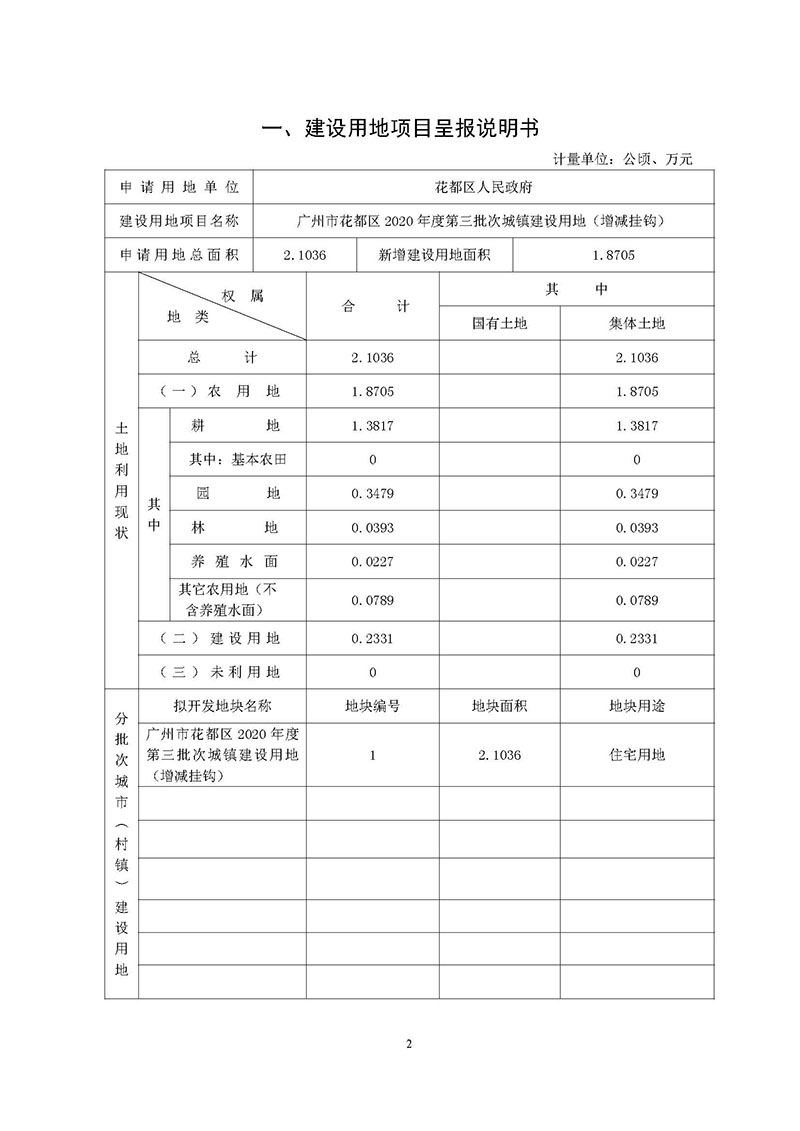 永利澳门2020年度第三批次城镇建设用地一书三方案_页面_1.jpg