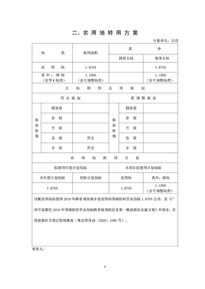 永利澳门2020年度第三批次城镇建设用地一书三方案_页面_2.jpg