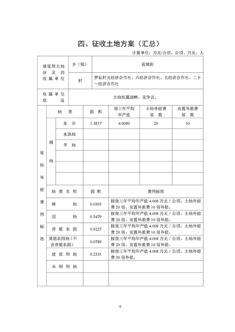 永利澳门2020年度第三批次城镇建设用地一书三方案_页面_4.jpg