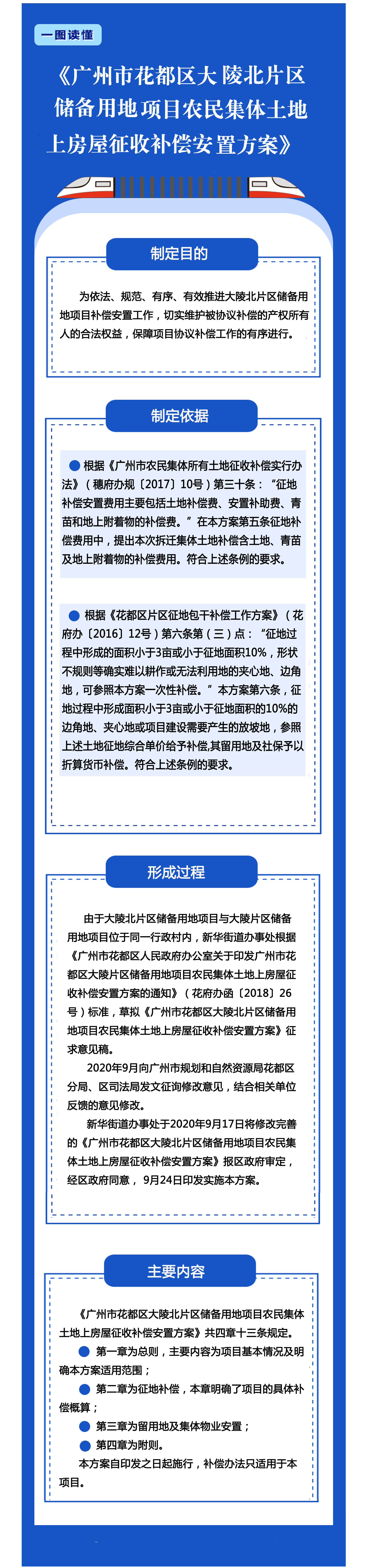 花府办〔2020〕14号图解.jpg