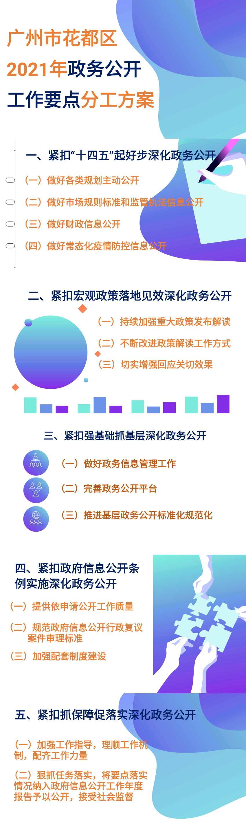 一图读懂：永利澳门2021年政务公开工作要点分工方案.jpg
