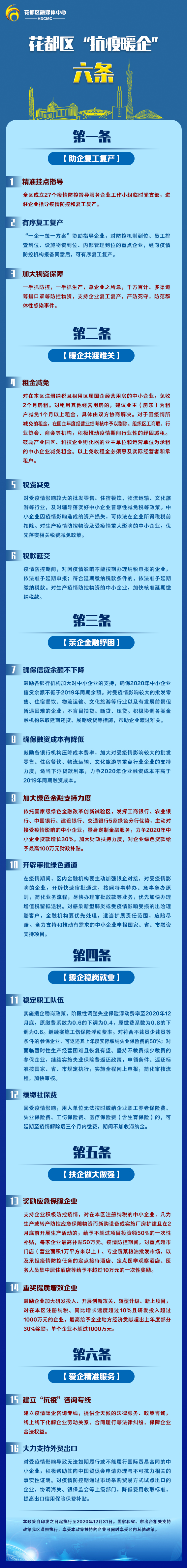 一图读懂永利澳门“抗疫暖企”六条.jpg