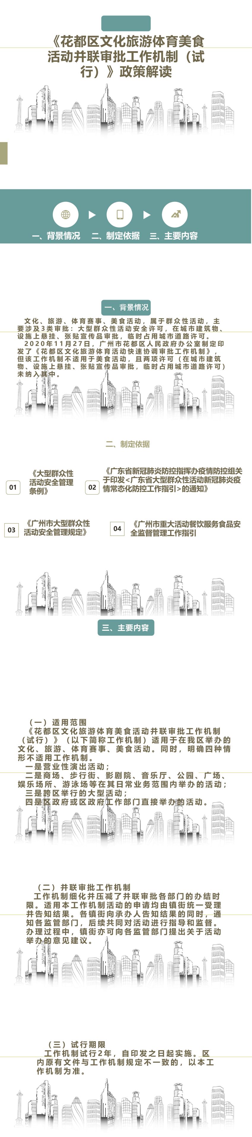 （定稿）政策解读-《永利澳门文化旅游体育美食活动并联审批工作机制》(1).jpg