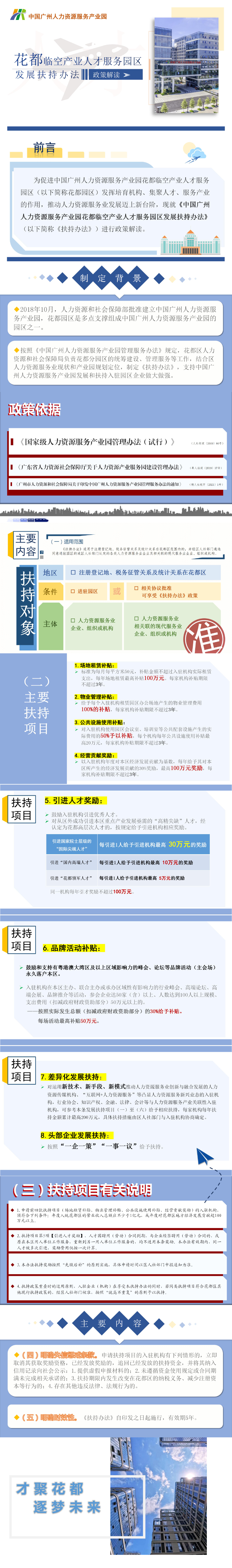 【一图读懂】永利临空产业人才服务园区发展扶持办法 解读.jpg