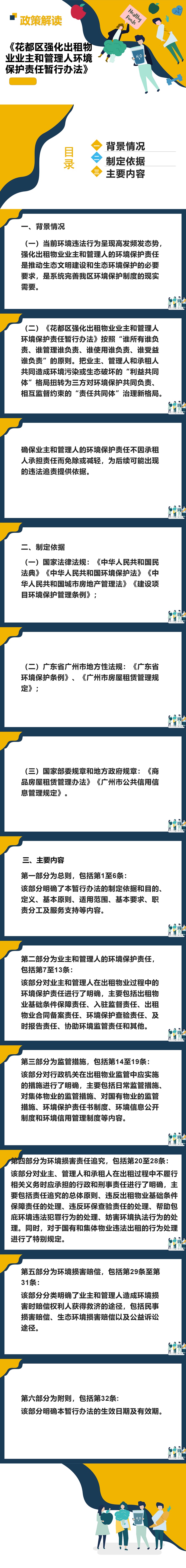 永利澳门强化出租物业业主和管理人环境保护责任暂行办法图解.jpg