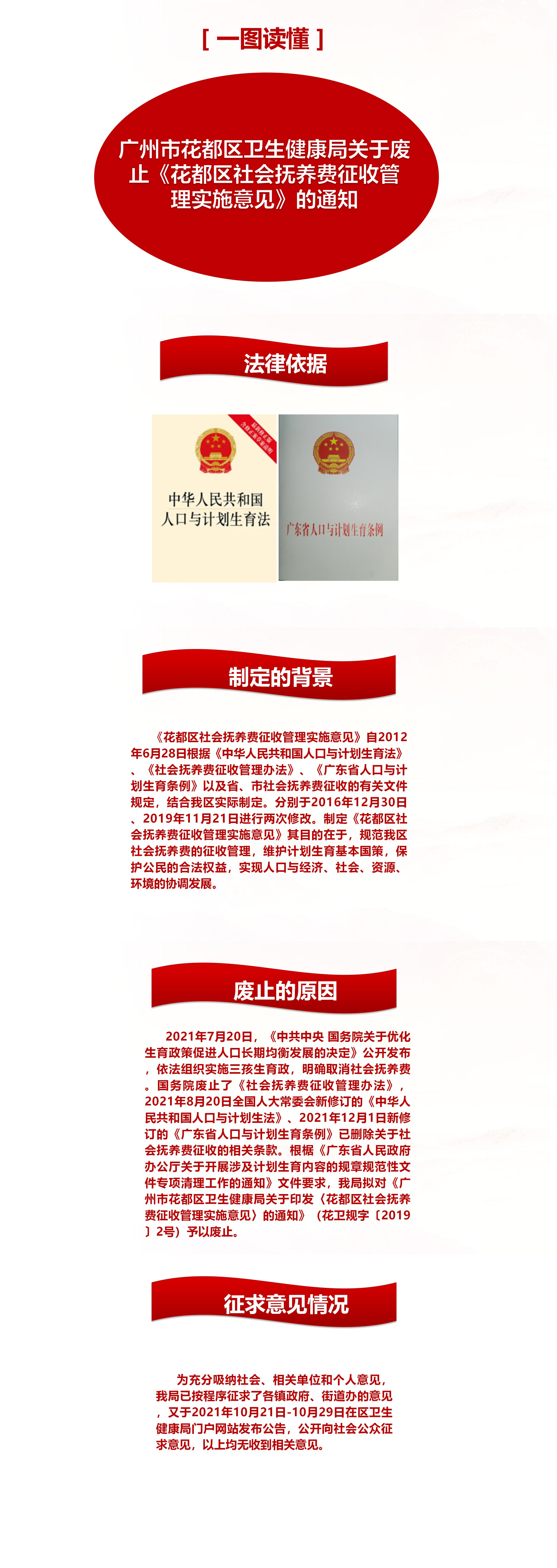 （一图读懂）永利澳门卫生健康局关于废止《永利澳门社会抚养费征收管理实施意见》的通知(2).jpg