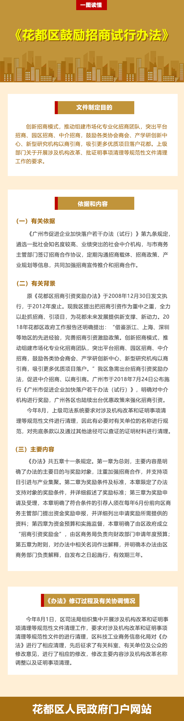 wj鼓励招商.png