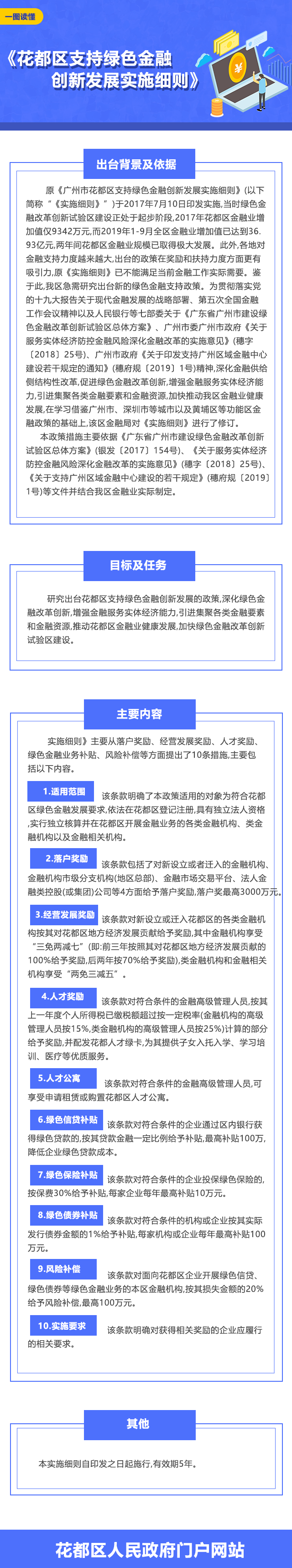 wj绿色金融.png