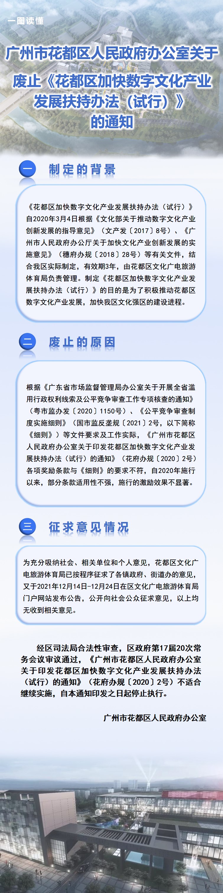 图文解读.关于废止《永利澳门关于印发永利澳门加快数字文化产业发展扶持办法(试行)的通知》(花府办规〔2020〕2号)政策解读.jpg