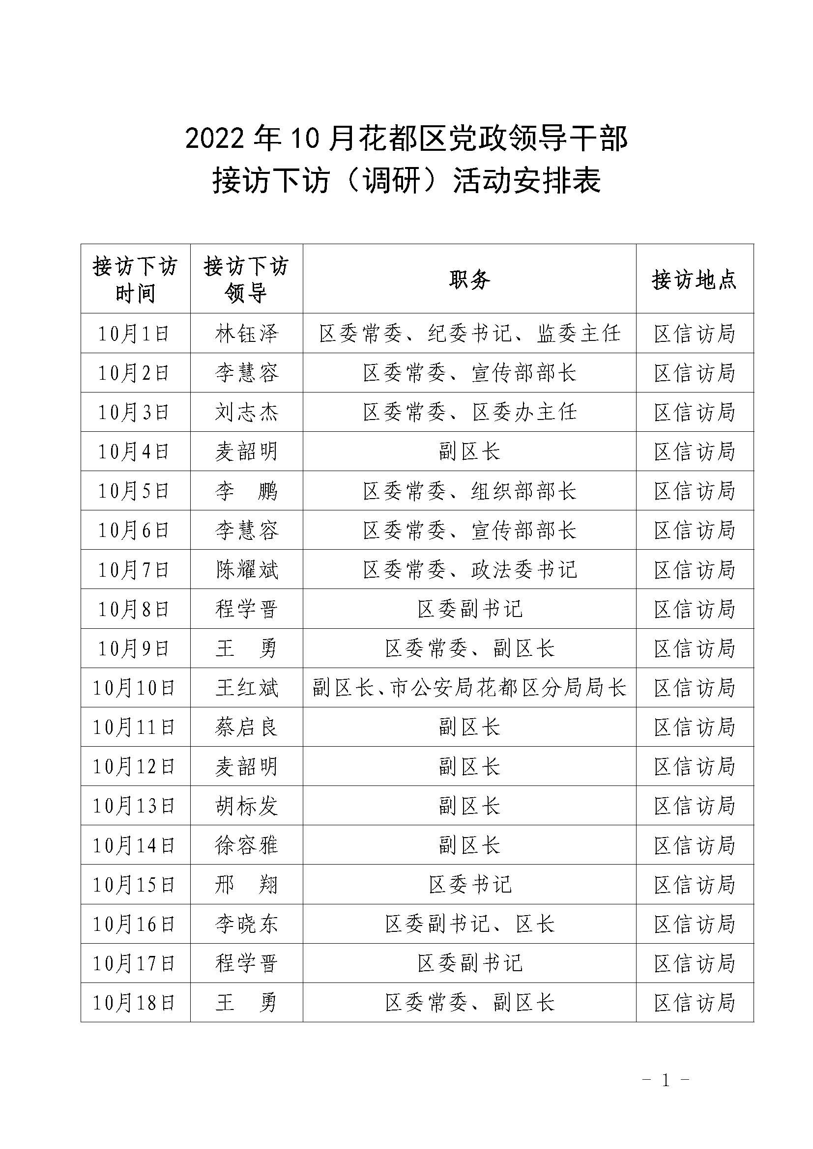2022年10月永利澳门党政领导干部接访下访（调研）活动安排表.jpg